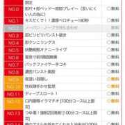 ヒメ日記 2025/02/01 17:01 投稿 かな 逢って30秒で即尺