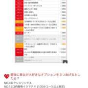 ヒメ日記 2026/04/07 11:46 投稿 かな 逢って30秒で即尺