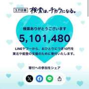 ヒメ日記 2025/03/11 14:22 投稿 レオン選手 お願いマラどーな