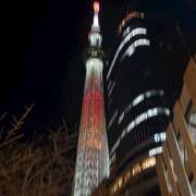 ヒメ日記 2025/02/01 20:43 投稿 かこ an_an（アンアン）