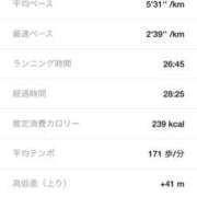 ヒメ日記 2025/04/20 22:16 投稿 りむ 西船人妻花壇