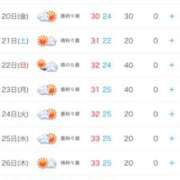 ヒメ日記 2025/06/19 08:07 投稿 りむ 西船人妻花壇