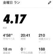 ヒメ日記 2025/06/27 19:42 投稿 りむ 西船人妻花壇