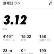 ヒメ日記 2025/07/18 19:47 投稿 りむ 西船人妻花壇