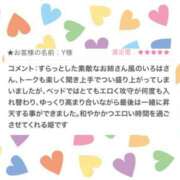 ヒメ日記 2025/09/01 08:30 投稿 いろは 東京人妻セレブリティ（ユメオト）