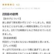 ヒメ日記 2025/02/20 08:33 投稿 ツグミ ドMな奥様 名古屋・錦店