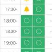 ヒメ日記 2025/04/30 13:32 投稿 夏川　るる 現役ナースが精液採取に伺います 梅田店