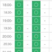ヒメ日記 2025/07/09 12:35 投稿 夏川　るる 現役ナースが精液採取に伺います 梅田店