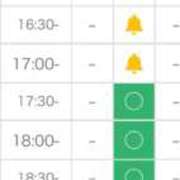 ヒメ日記 2025/12/04 18:57 投稿 夏川　るる 現役ナースが精液採取に伺います 梅田店