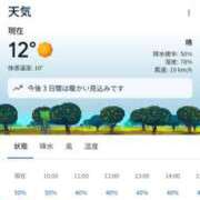 ヒメ日記 2025/02/09 10:18 投稿 ひまり Selection(セレクション)(沖縄)