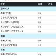 ヒメ日記 2026/01/10 09:01 投稿 サヤカ エピソード(品川)
