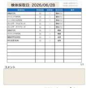 ヒメ日記 2026/06/28 20:16 投稿 サヤカ エピソード(品川)