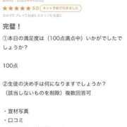 ヒメ日記 2025/05/01 02:42 投稿 りっか ときめき純情ロリ学園～東京乙女組 新宿校