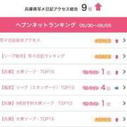 ヒメ日記 2025/06/10 15:01 投稿 みるく The White