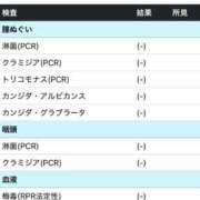 ヒメ日記 2025/06/25 16:56 投稿 愛琉あめり 全裸美女からのカゲキな誘惑