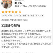 ヒメ日記 2025/03/01 09:39 投稿 かりん 大阪和泉ちゃんこ
