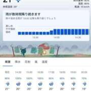 ヒメ日記 2025/03/27 13:15 投稿 まりか SUZUME