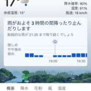 ヒメ日記 2025/04/05 18:40 投稿 まりか SUZUME