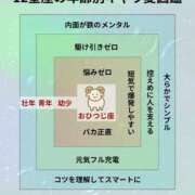 ヒメ日記 2025/08/18 23:24 投稿 まりか SUZUME
