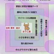 ヒメ日記 2025/08/18 23:26 投稿 まりか SUZUME