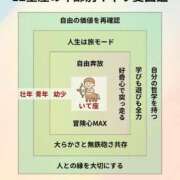 ヒメ日記 2025/08/19 20:40 投稿 まりか SUZUME