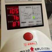 ヒメ日記 2026/01/22 06:20 投稿 まりか SUZUME