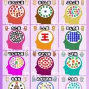 ヒメ日記 2026/04/14 12:15 投稿 まりか SUZUME