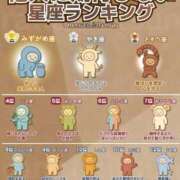 ヒメ日記 2026/04/15 07:15 投稿 まりか SUZUME