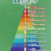 ヒメ日記 2026/05/15 18:16 投稿 まりか SUZUME