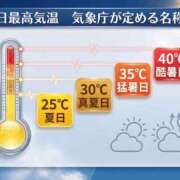 ヒメ日記 2026/08/03 22:49 投稿 まりか SUZUME