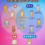 ヒメ日記 2026/08/05 07:26 投稿 まりか SUZUME