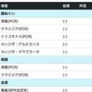 ヒメ日記 2025/06/25 17:06 投稿 えと Charme（シャルム）