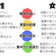 ヒメ日記 2025/11/02 16:04 投稿 麻子 出会い系人妻ネットワーク札幌駅～大通り・すすきの編