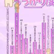 ヒメ日記 2026/01/07 15:03 投稿 麻子 出会い系人妻ネットワーク札幌駅～大通り・すすきの編