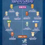 ヒメ日記 2026/09/25 16:01 投稿 麻子 出会い系人妻ネットワーク札幌駅～大通り・すすきの編