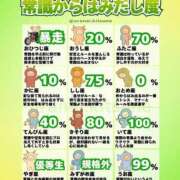 ヒメ日記 2026/10/19 16:10 投稿 麻子 出会い系人妻ネットワーク札幌駅～大通り・すすきの編