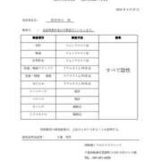 ヒメ日記 2026/04/29 20:43 投稿 初貝 BBW西船橋店