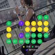 ヒメ日記 2025/12/16 11:01 投稿 希星 G-SPOT 土浦店