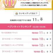 ヒメ日記 2025/03/12 18:18 投稿 愛原つばき お姉さんLABO -艶-