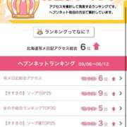 ヒメ日記 2025/06/21 18:18 投稿 愛原つばき お姉さんLABO -艶-