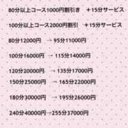 ヒメ日記 2025/01/31 13:26 投稿 ちな ちゃんこ本厚木店