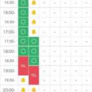 ヒメ日記 2026/01/28 12:14 投稿 環【タマキ】 富山人妻営業所