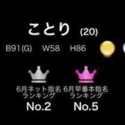 ヒメ日記 2025/07/01 12:49 投稿 ことり G-STAGE