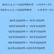 ヒメ日記 2025/01/31 13:00 投稿 ゆう ちゃんこ本厚木店