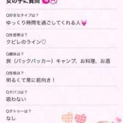 ヒメ日記 2025/05/30 18:20 投稿 ひめか ドッチパイモミ 越谷店