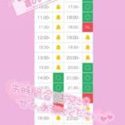 ヒメ日記 2025/05/05 10:08 投稿 アイス☆AF極みバニー☆ ドMなバニーちゃん 名古屋・池下店