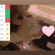 ヒメ日記 2025/06/19 15:27 投稿 アイス☆AF極みバニー☆ ドMなバニーちゃん 名古屋・池下店