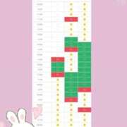 ヒメ日記 2025/07/25 16:27 投稿 アイス☆AF極みバニー☆ ドMなバニーちゃん 名古屋・池下店