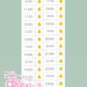 ヒメ日記 2025/08/02 22:37 投稿 アイス☆AF極みバニー☆ ドMなバニーちゃん 名古屋・池下店