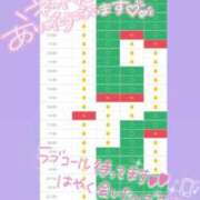 ヒメ日記 2025/09/24 18:18 投稿 アイス☆AF極みバニー☆ ドMなバニーちゃん 名古屋・池下店